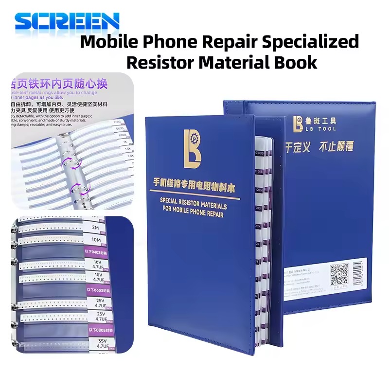 Luban Direnç Kitabı